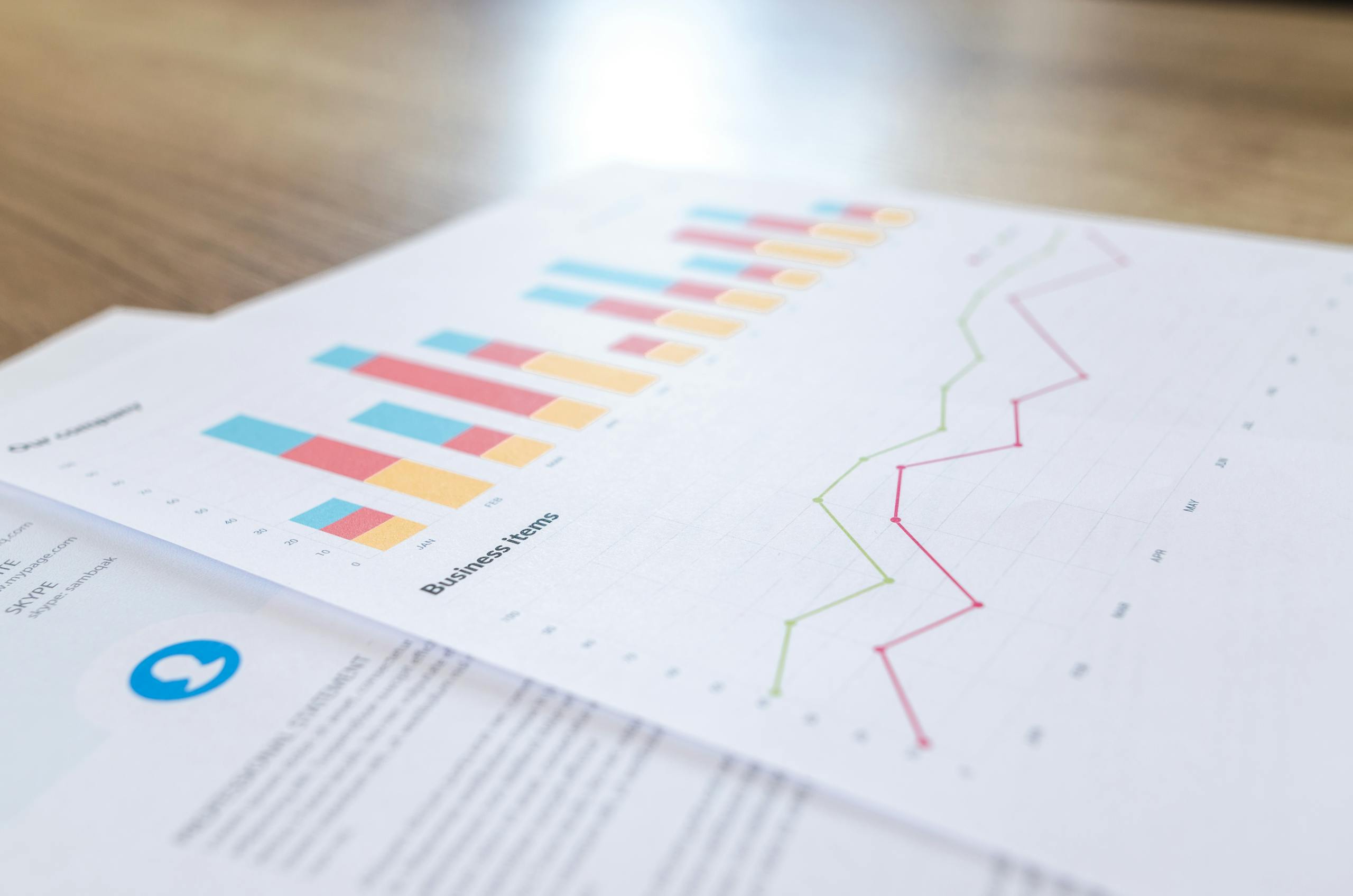 business document with charts and graphs